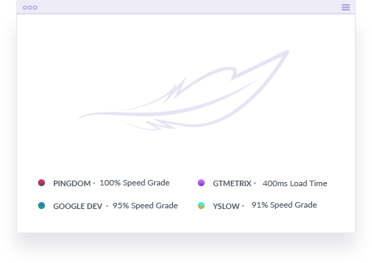 LBF - Speed optimization