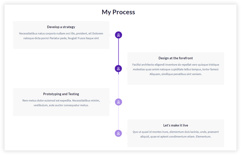 Content-Timeline