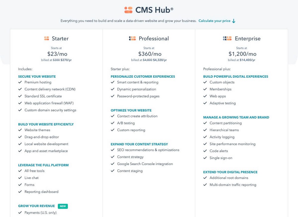 CMS Hub Pricing