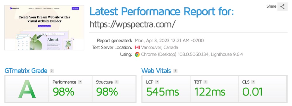 GTMetrix score for Astra theme on Spectra site