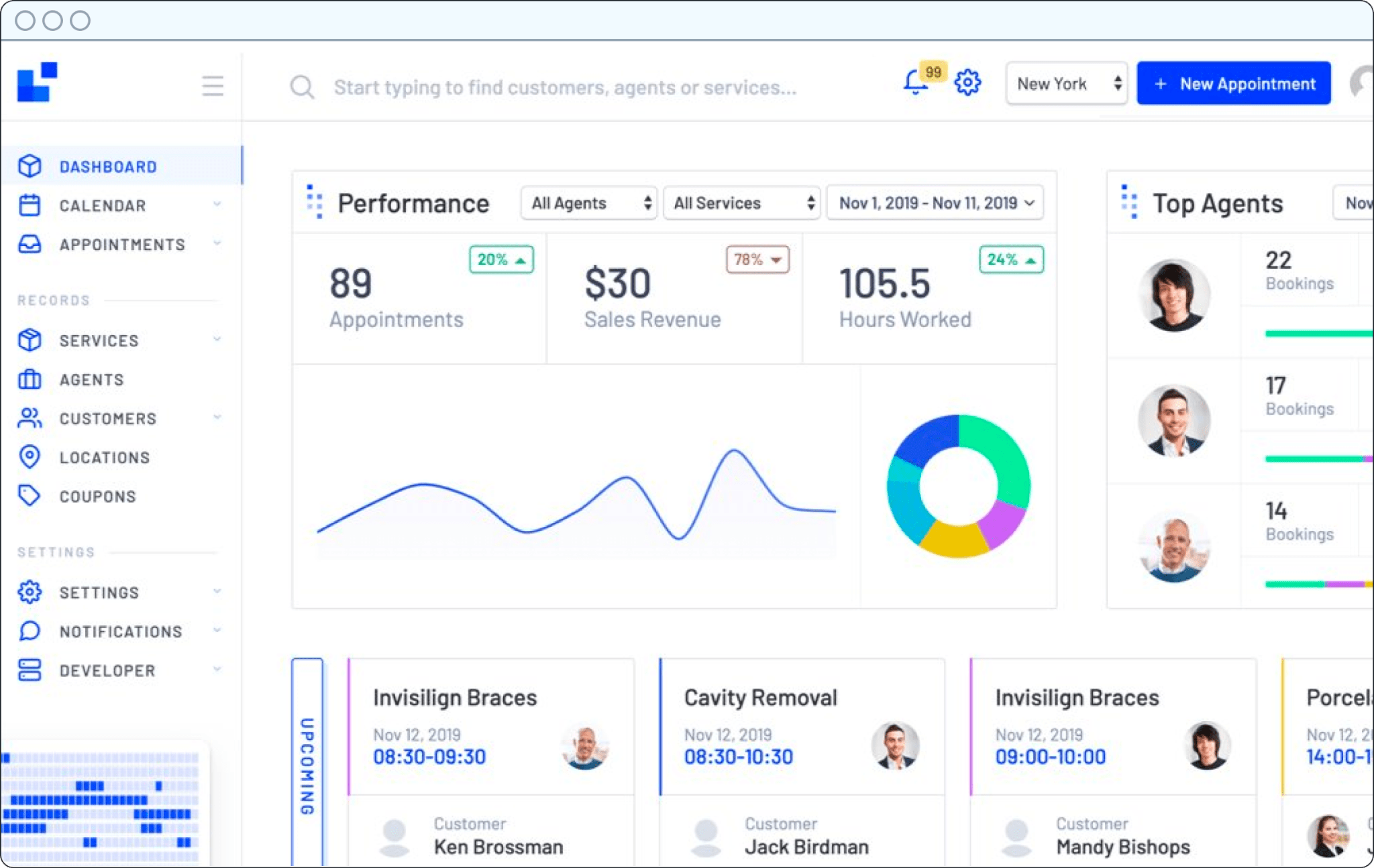 LatePoint reporting and analytics