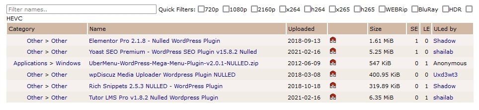 Nulled WordPress Plugin torrents