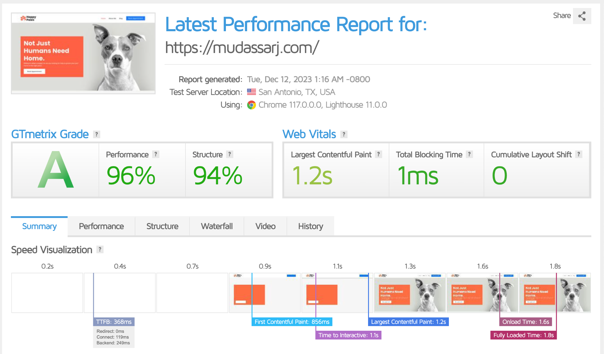 latepoint GTmetrix test without addons